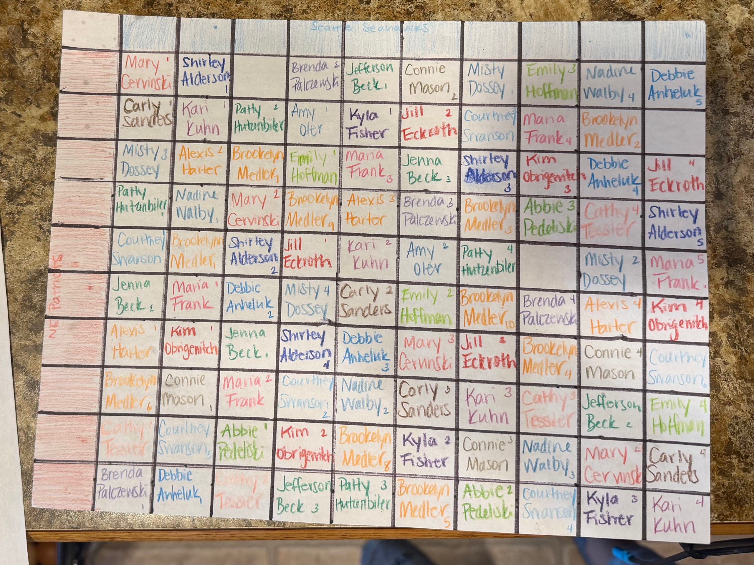 Game Day Board